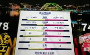 华体会APP下载-进球如潮两队比分交替领先场面扣人心弦的简单介绍