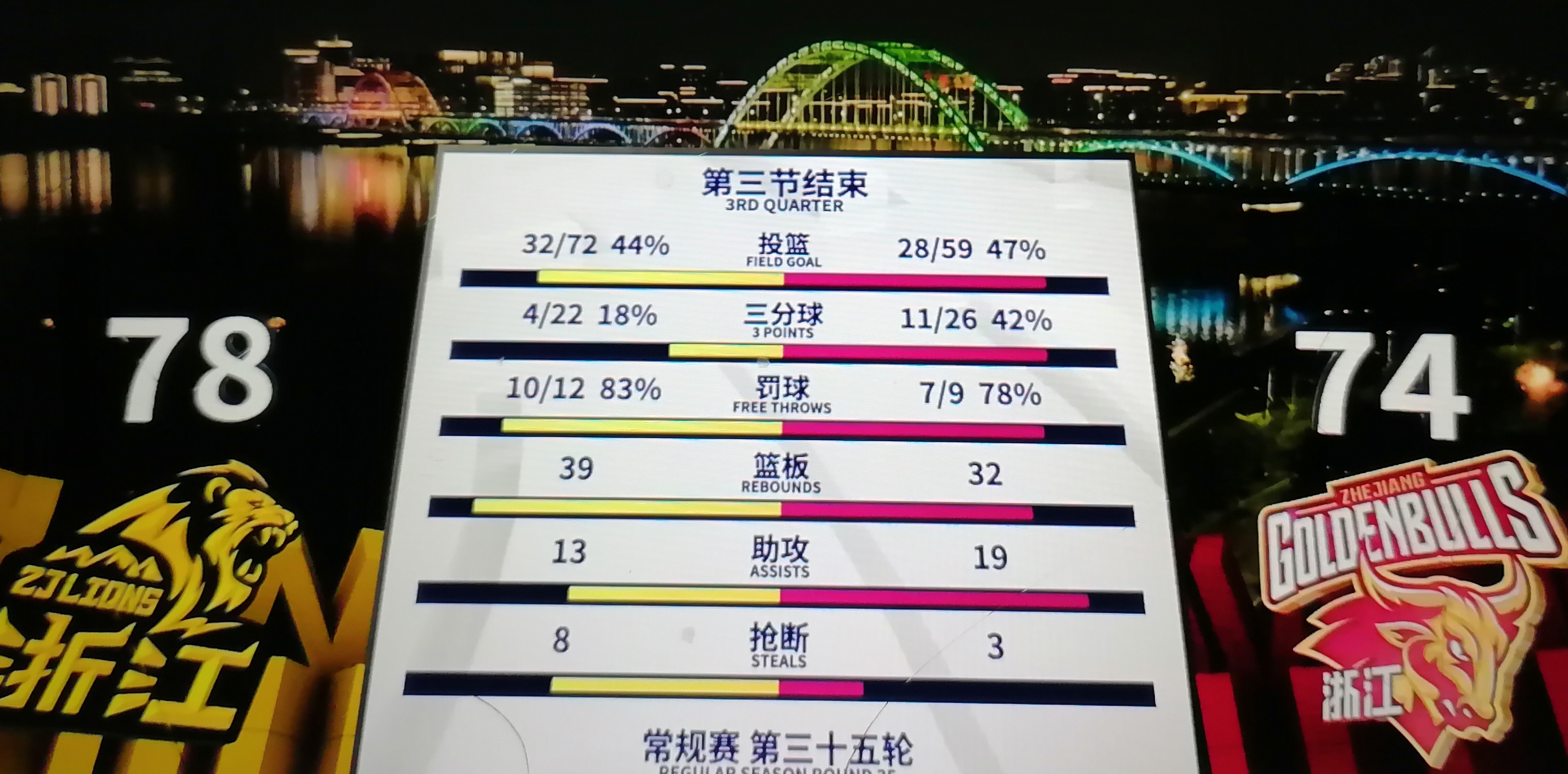 进球如潮两队比分交替领先场面扣人心弦的简单介绍